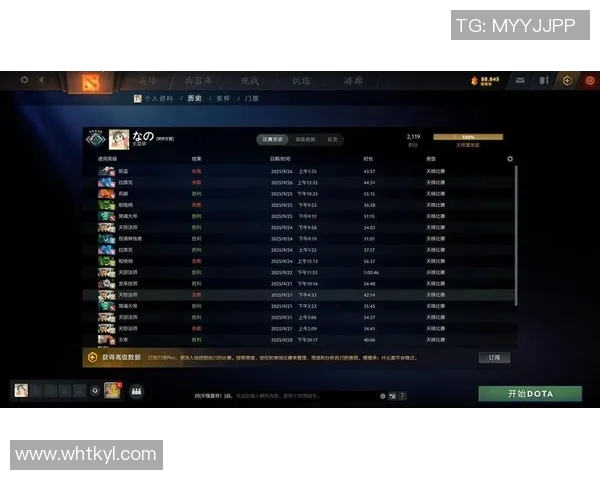 DOTA2比赛经验排行榜V5荣登第十名引发玩家热议与期待