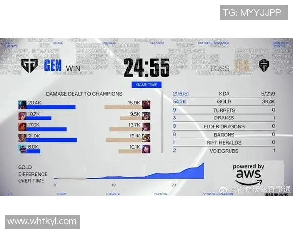 esports最新数据CSGO圈内热议TES选手个人能力引发的争议与讨论
